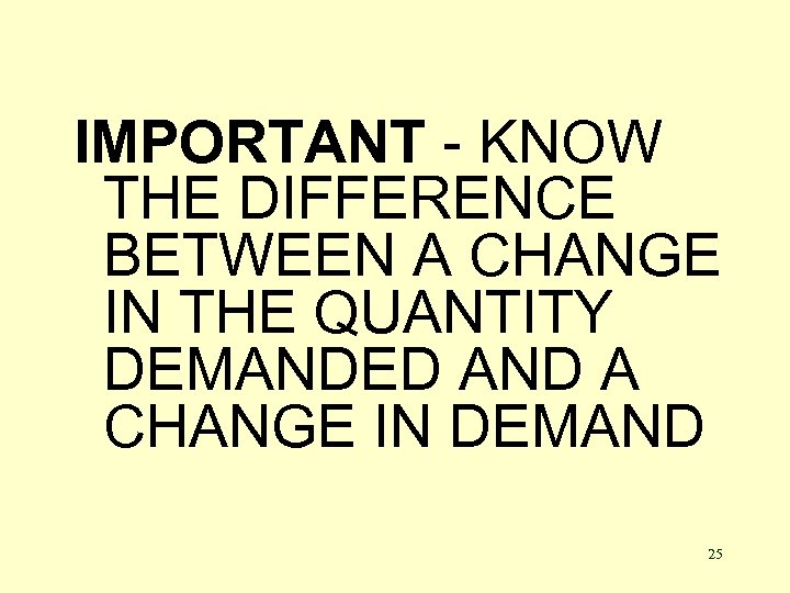 IMPORTANT - KNOW THE DIFFERENCE BETWEEN A CHANGE IN THE QUANTITY DEMANDED AND A