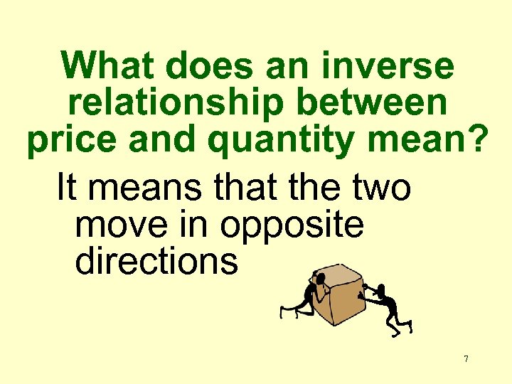 What does an inverse relationship between price and quantity mean? It means that the