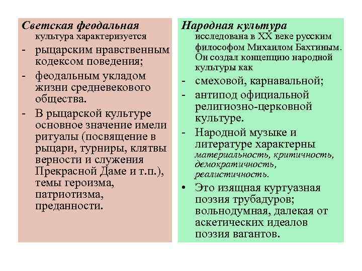 Светская феодальная культура характеризуется - рыцарским нравственным кодексом поведения; - феодальным укладом жизни средневекового