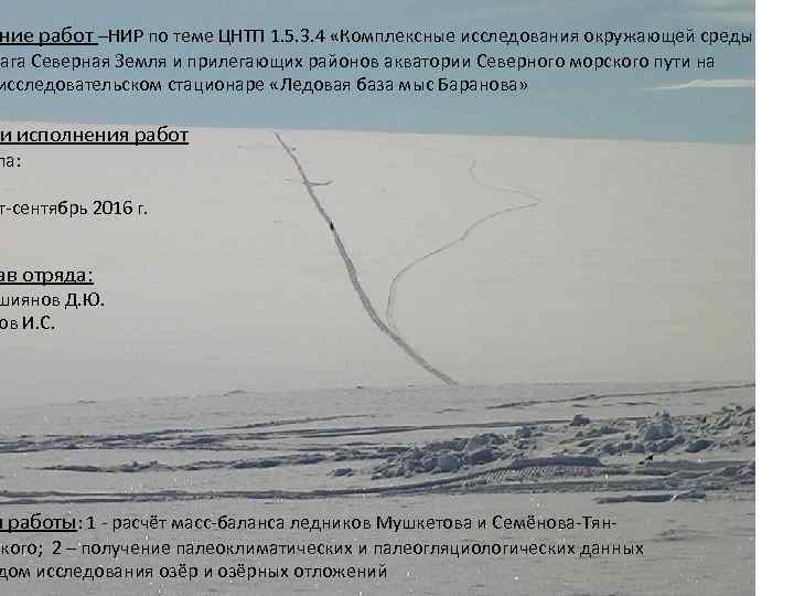 ние работ –НИР по теме ЦНТП 1. 5. 3. 4 «Комплексные исследования окружающей среды