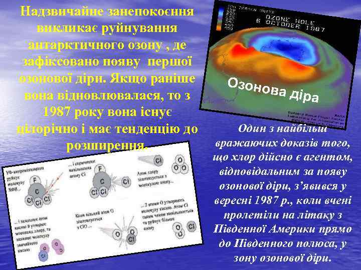 Надзвичайне занепокоєння викликає руйнування антарктичного озону , де зафіксовано появу першої озонової діри. Якщо