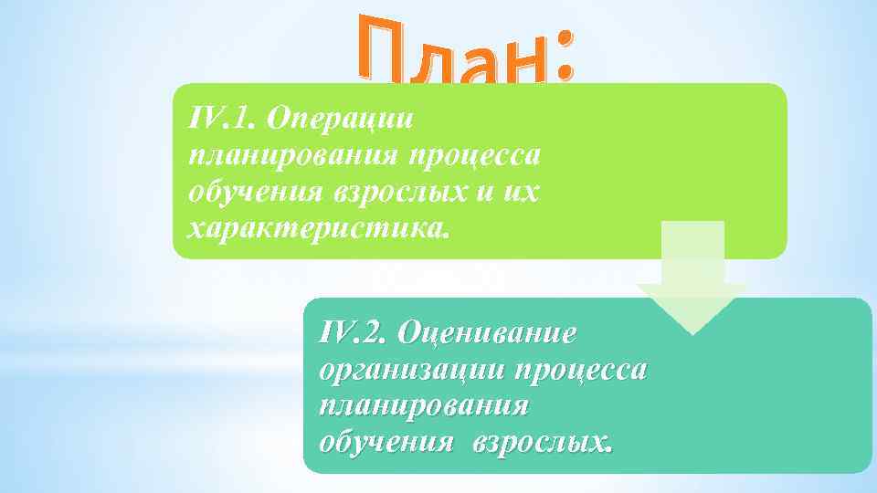 IV. 1. Операции планирования процесса обучения взрослых и их характеристика. IV. 2. Оценивание организации