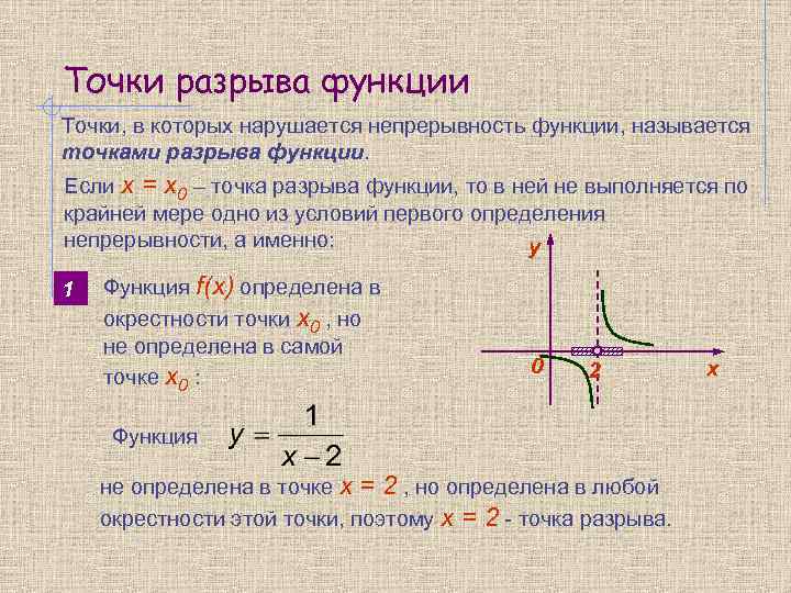 Точки разрыва функции Точки, в которых нарушается непрерывность функции, называется точками разрыва функции. Если