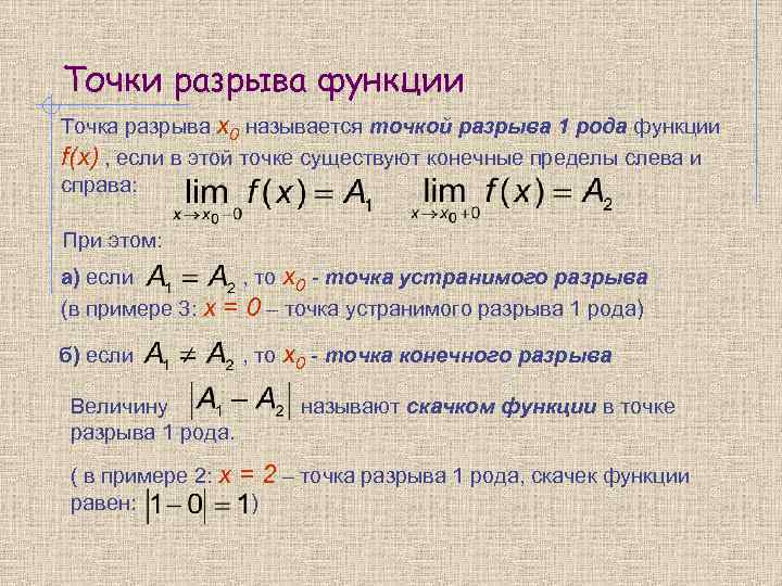 Точки разрыва функции Точка разрыва х0 называется точкой разрыва 1 рода функции f(x) ,