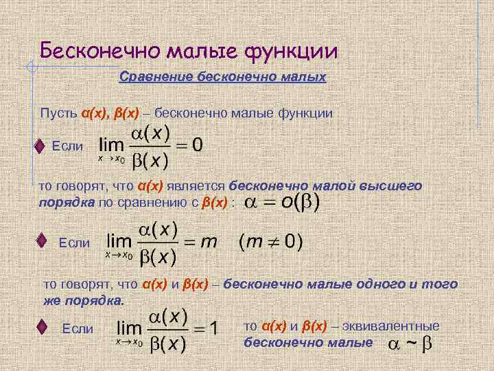 Бесконечно малые функции Сравнение бесконечно малых Пусть α(х), β(х) – бесконечно малые функции Если