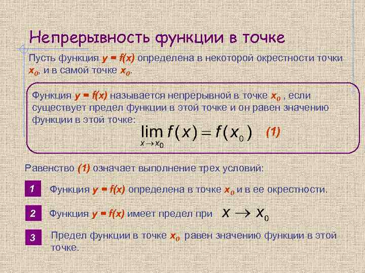 Непрерывность функции в точке Пусть функция y = f(x) определена в некоторой окрестности точки
