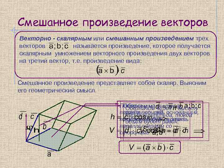 Смешанное произведение векторов Векторно - скалярным или смешанным произведением трех векторов называется произведение, которое