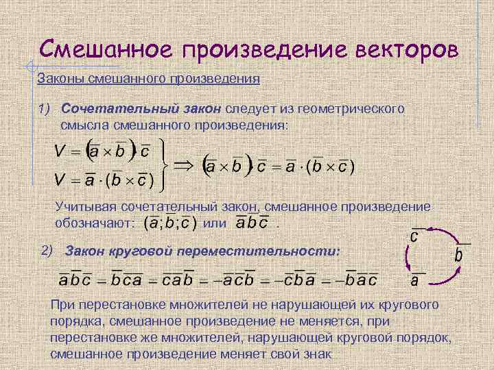 Смешанное произведение векторов Законы смешанного произведения 1) Сочетательный закон следует из геометрического смысла смешанного