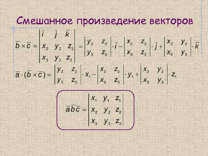 Смешанное произведение векторов 