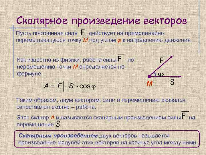 Скалярное произведение векторов Пусть постоянная сила действует на прямолинейно перемещающуюся точку М под углом