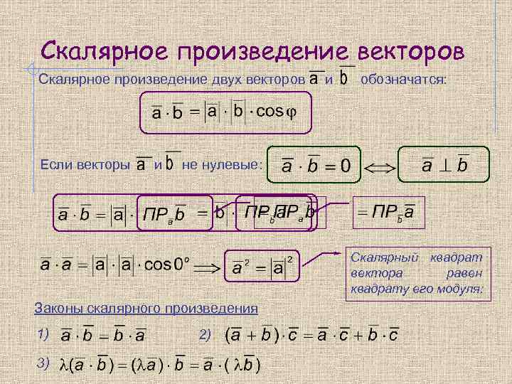 Скалярное произведение векторов Скалярное произведение двух векторов и обозначатся: Если векторы и не нулевые: