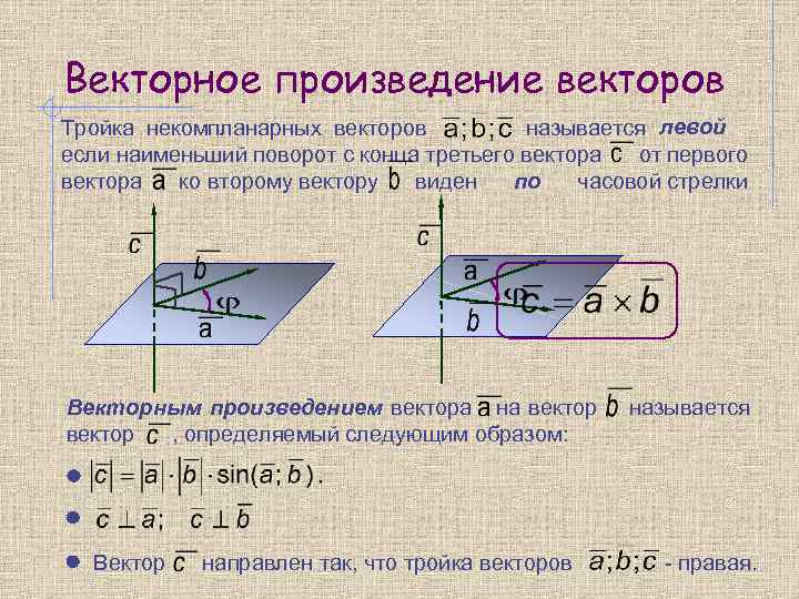 Векторное произведение векторов левой Тройка некомпланарных векторов называется правой если наименьший поворот с конца