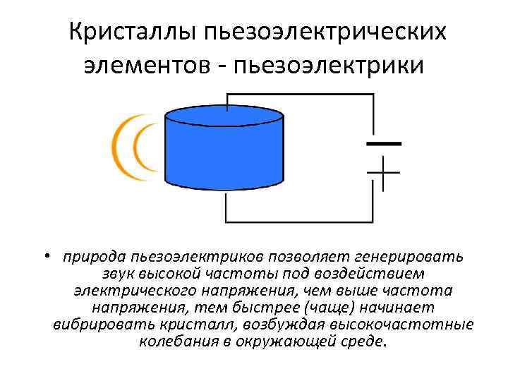  Кристаллы пьезоэлектрических элементов - пьезоэлектрики • природа пьезоэлектриков позволяет генерировать звук высокой частоты