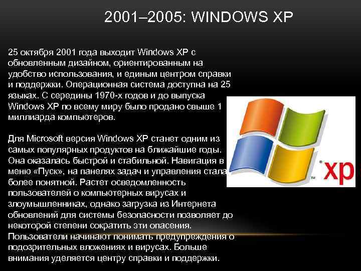 2001– 2005: WINDOWS XP 25 октября 2001 года выходит Windows XP с обновленным дизайном,