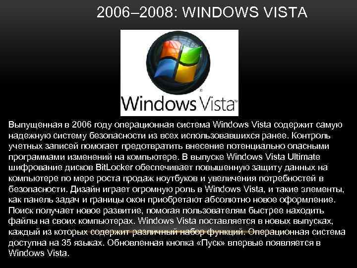 2006– 2008: WINDOWS VISTA Выпущенная в 2006 году операционная система Windows Vista содержит самую