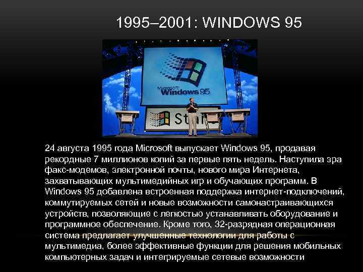 1995– 2001: WINDOWS 95 24 августа 1995 года Microsoft выпускает Windows 95, продавая рекордные