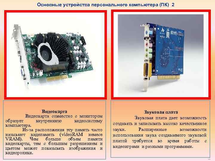 Презентация видеосистема пк