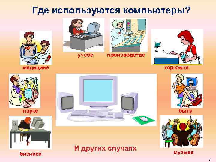 В состав внутреннего устройства архитектуры персонального компьютера входит что