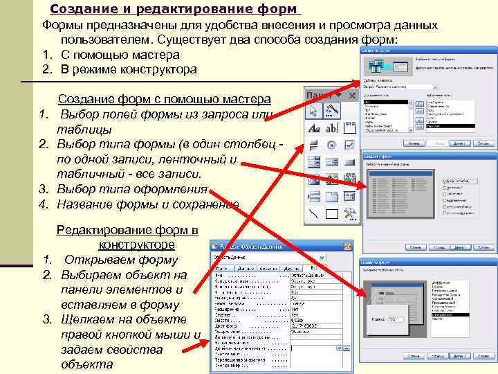 Создание и редактирование форм Формы предназначены для удобства внесения и просмотра данных пользователем. Существует