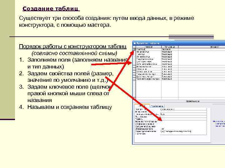 Создание таблиц Существует три способа создания: путем ввода данных, в режиме конструктора, с помощью