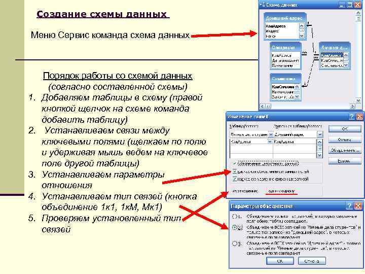 Создание схемы данных Меню Сервис команда схема данных 1. 2. 3. 4. 5. Порядок