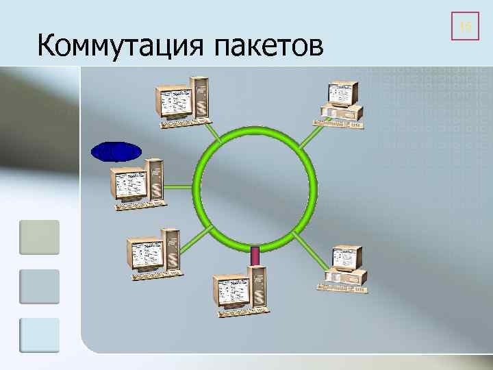 Коммутация пакетов 15 