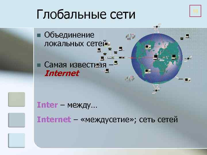Глобальные сети n Объединение локальных сетей n Самая известная – Internet Inter – между…