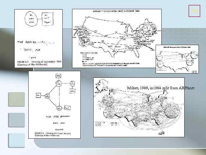 18 Milnet, 1989, in 1984 split from ARPAnet 