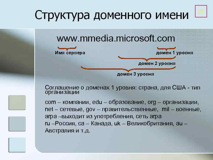 Структура доменного имени 21 www. mmedia. microsoft. com Имя сервера домен 1 уровня домен