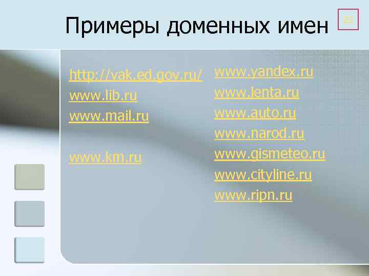 Примеры доменных имен http: //vak. ed. gov. ru/ www. yandex. ru www. lenta. ru