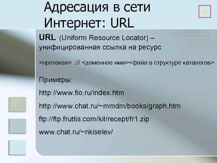 Адресация в сети Интернет: URL 23 URL (Uniform Resource Locator) – унифицированная ссылка на