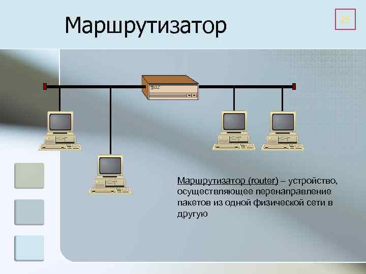 Маршрутизатор 25 Маршрутизатор (router) – устройство, осуществляющее перенаправление пакетов из одной физической сети в