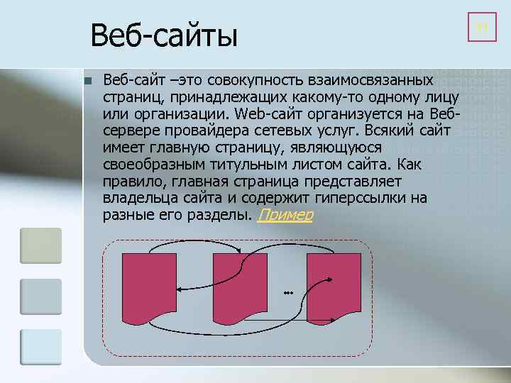 Веб-сайты n 31 Веб-сайт –это совокупность взаимосвязанных страниц, принадлежащих какому-то одному лицу или организации.