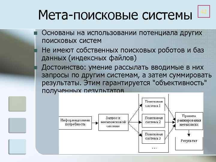 Мета-поисковые системы n n n 42 Основаны на использовании потенциала других поисковых систем Не