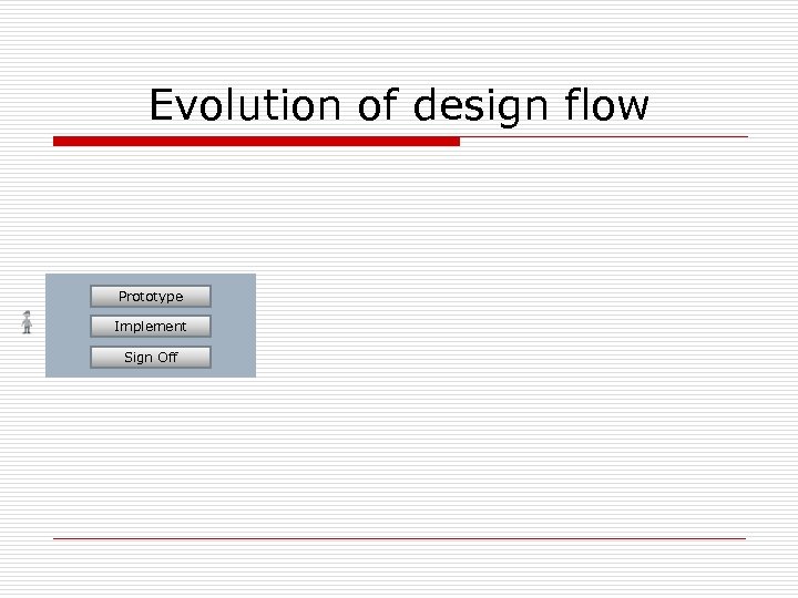 Evolution of design flow Prototype Implement Sign Off 