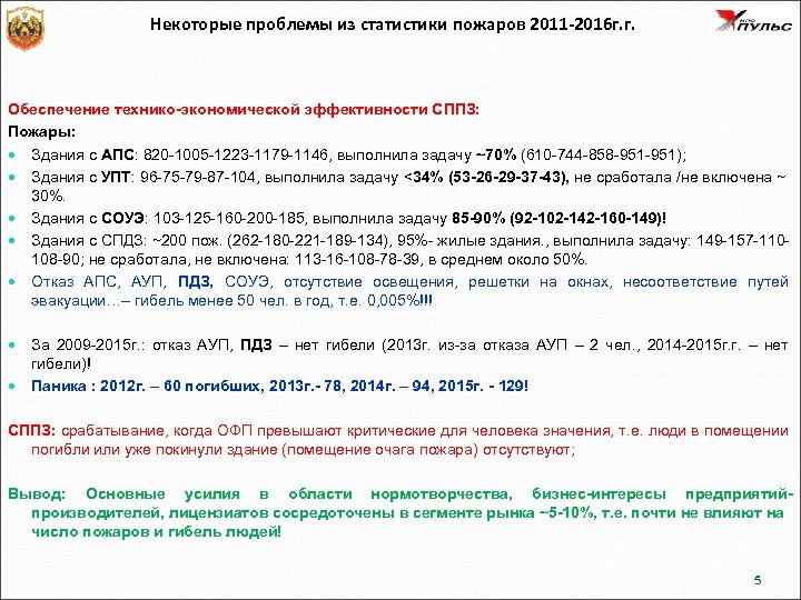 Некоторые проблемы из статистики пожаров 2011 -2016 г. г. Обеспечение технико-экономической эффективности СППЗ: Пожары: