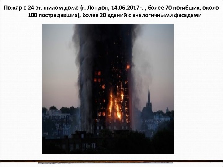 Пожар в 24 эт. жилом доме (г. Лондон, 14. 06. 2017 г. , более