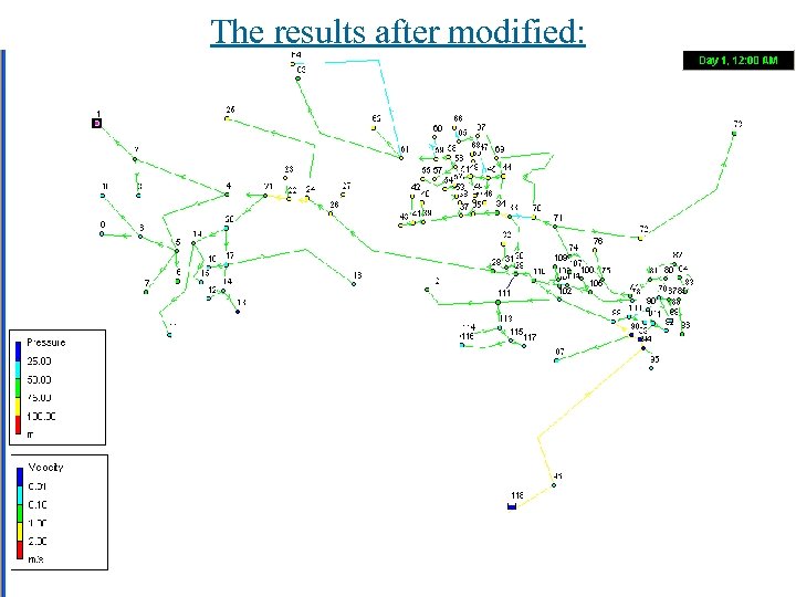 The results after modified: 7 Results 