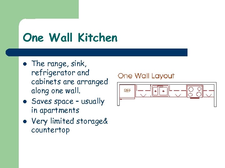 One Wall Kitchen l l l The range, sink, refrigerator and cabinets are arranged