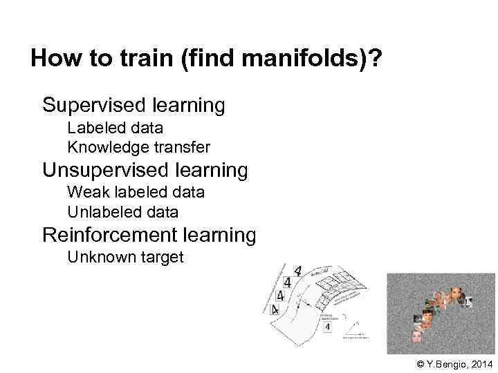 How to train (find manifolds)? Supervised learning Labeled data Knowledge transfer Unsupervised learning Weak