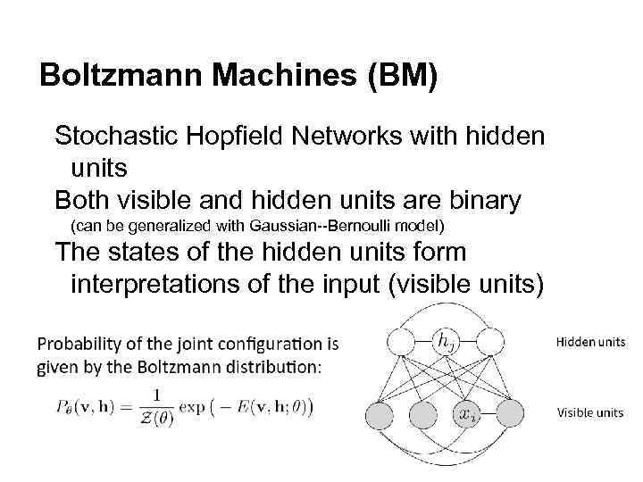 Boltzmann Machines (BM) Stochastic Hopfield Networks with hidden units Both visible and hidden units