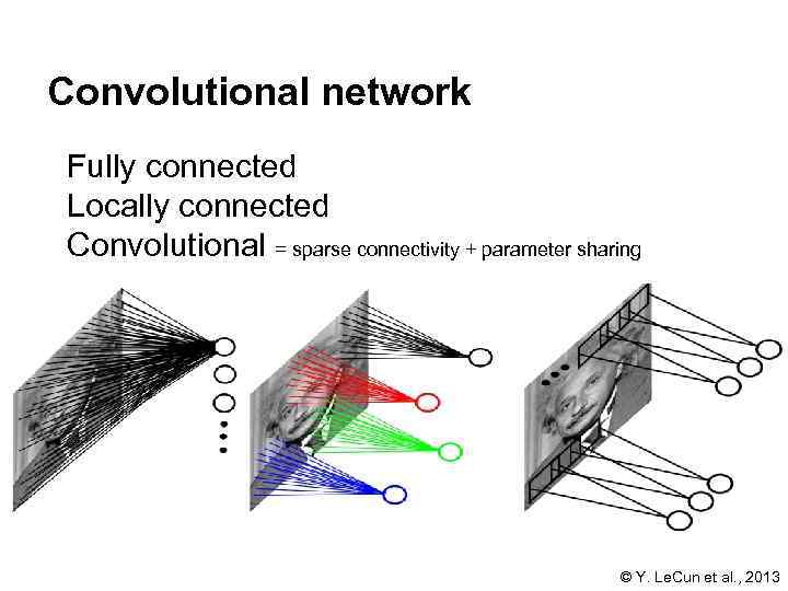 Convolutional network Fully connected Locally connected Convolutional = sparse connectivity + parameter sharing ©
