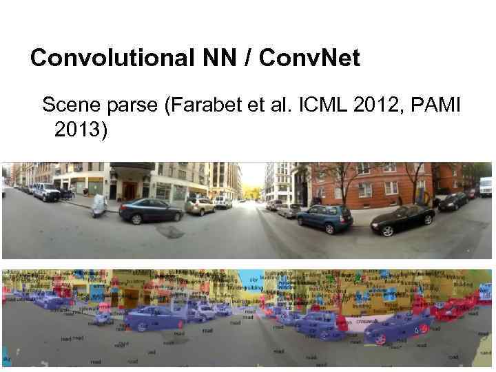 Convolutional NN / Conv. Net Scene parse (Farabet et al. ICML 2012, PAMI 2013)