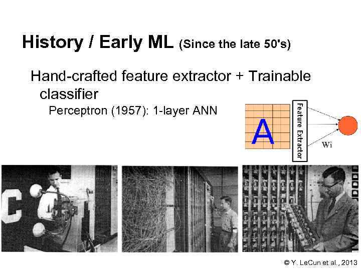 History / Early ML (Since the late 50's) Hand crafted feature extractor + Trainable