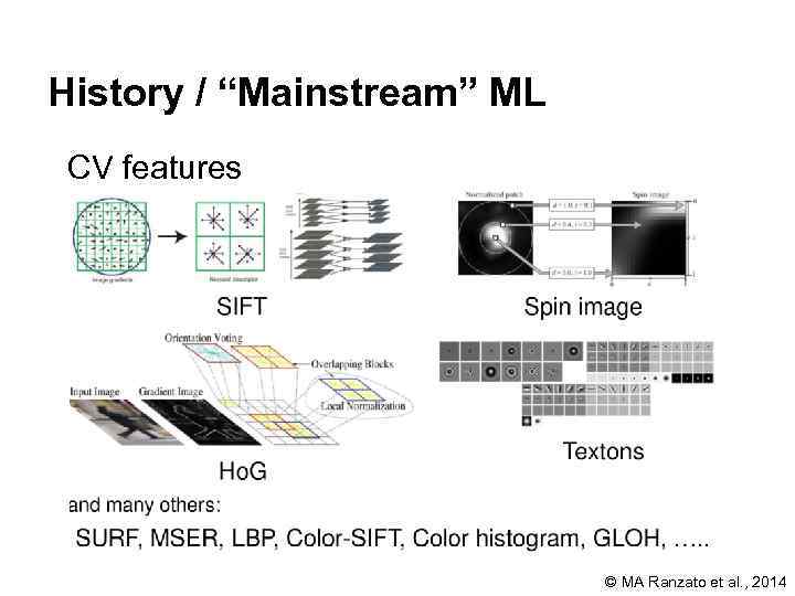 History / “Mainstream” ML CV features © MA Ranzato et al. , 2014 