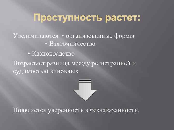 Виды организованной преступности презентация