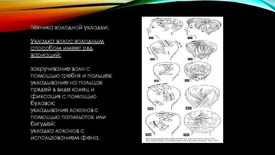 Техника холодных. Техника холодной укладки. Технологическая карта холодной укладки волос прямые волны. Холодная укладка презентация. Опишите Технологический процесс холодной укладки прямые волны.