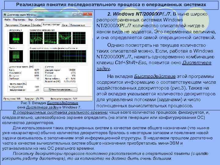 Реализация понятия последовательного процесса в операционных системах 2. Windows NT/2000/XP/. . /7. В ныне