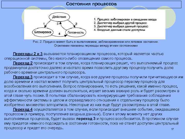 3 состояния процессов. Переходы между состояниями процессов. Состояния процесса в ОС блокировка.