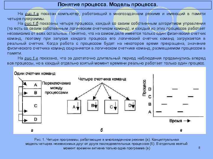 Понятие процесса. Модель процесса. На рис. 1, а показан компьютер, работающий в многозадачном режиме